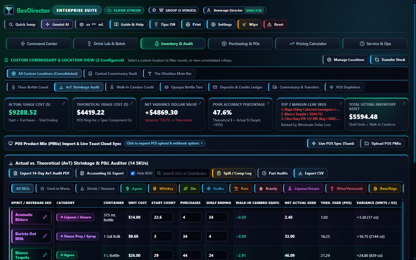 Direct POS Integration & True Variance Tracking Screenshot